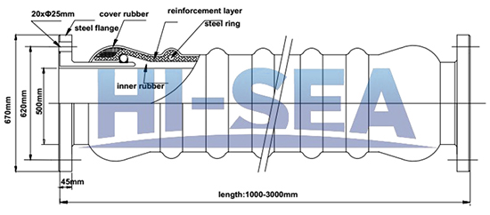 DN500 Dredge Suction Hose Drawing467864.jpg DN500 Dredge Suction Hose Drawing.jpg